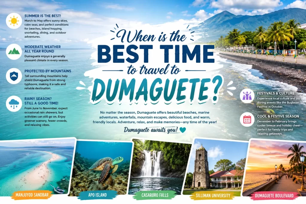 When is the best time to travel to Dumaguete?